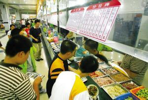萬康餐飲關于食堂管理(lǐ)飯菜定價的(de)問(wèn)題